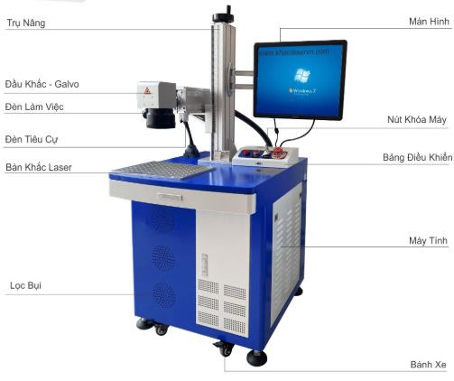 Máy khắc laser