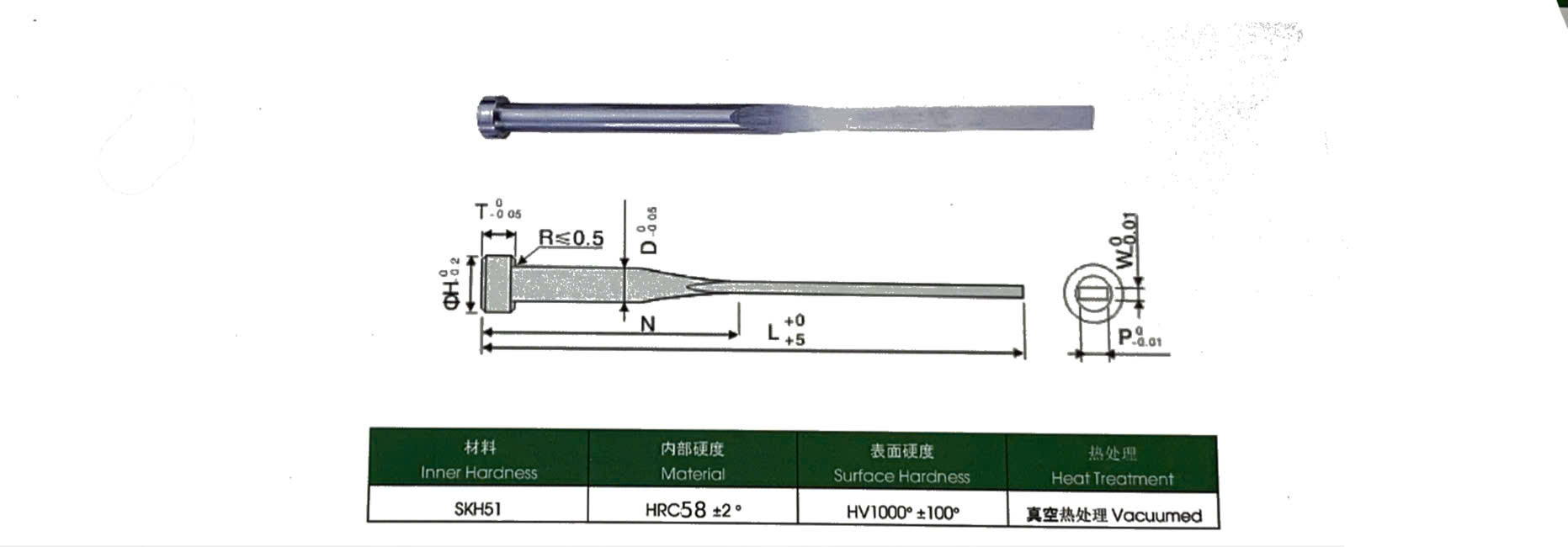 Variant image
