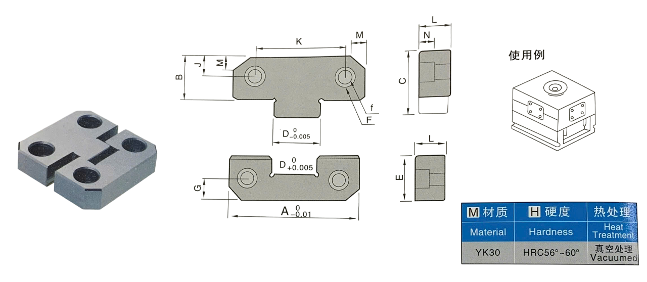 LOCKING BLOCK SETS-PL TYPE